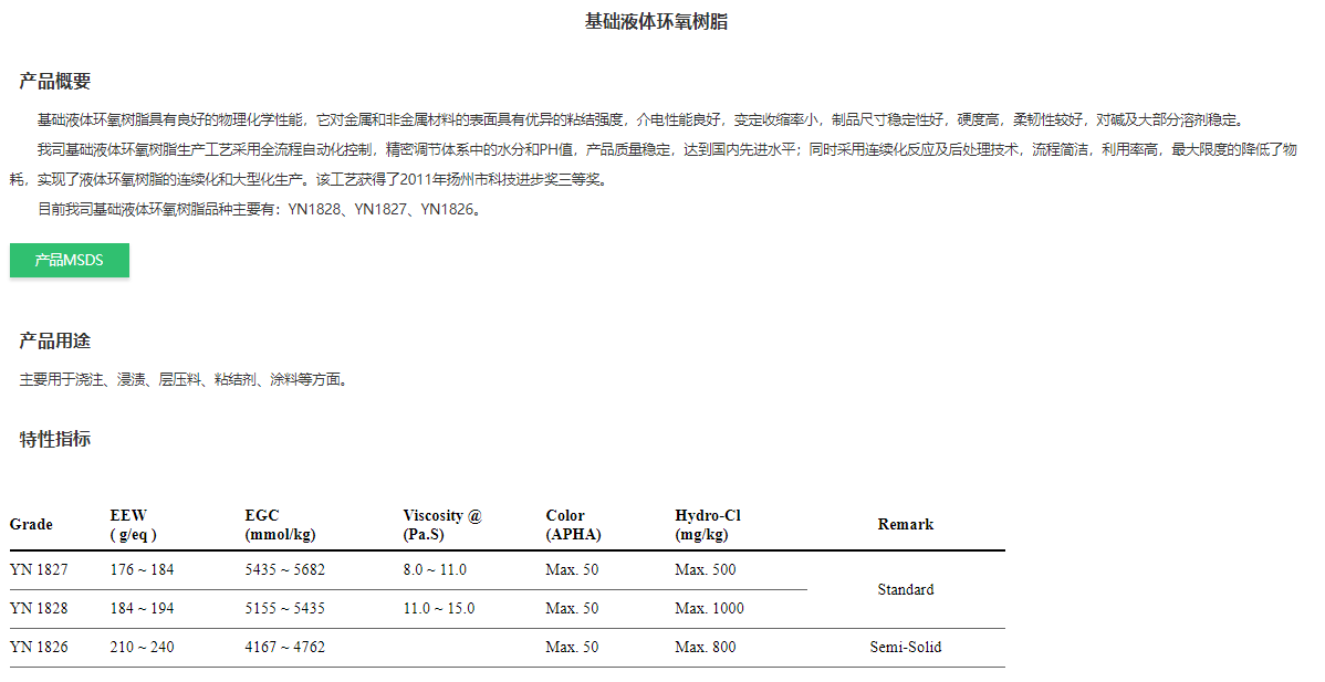 基礎液體環(huán)氧樹脂產(chǎn)品資料.png 基礎液體環(huán)氧樹脂產(chǎn)品資料.png